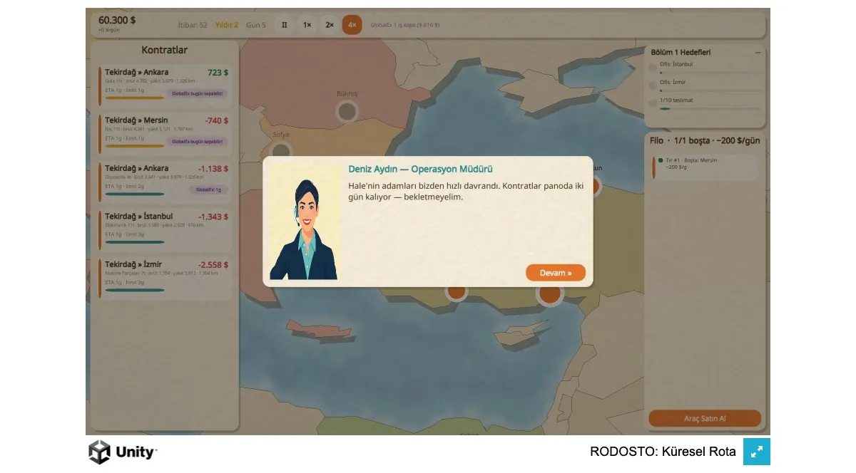GlobalEx rekabeti