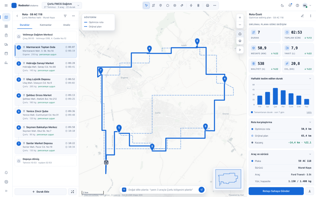 AI destekli, Esri tabanlı filo ve saha rota optimizasyonu