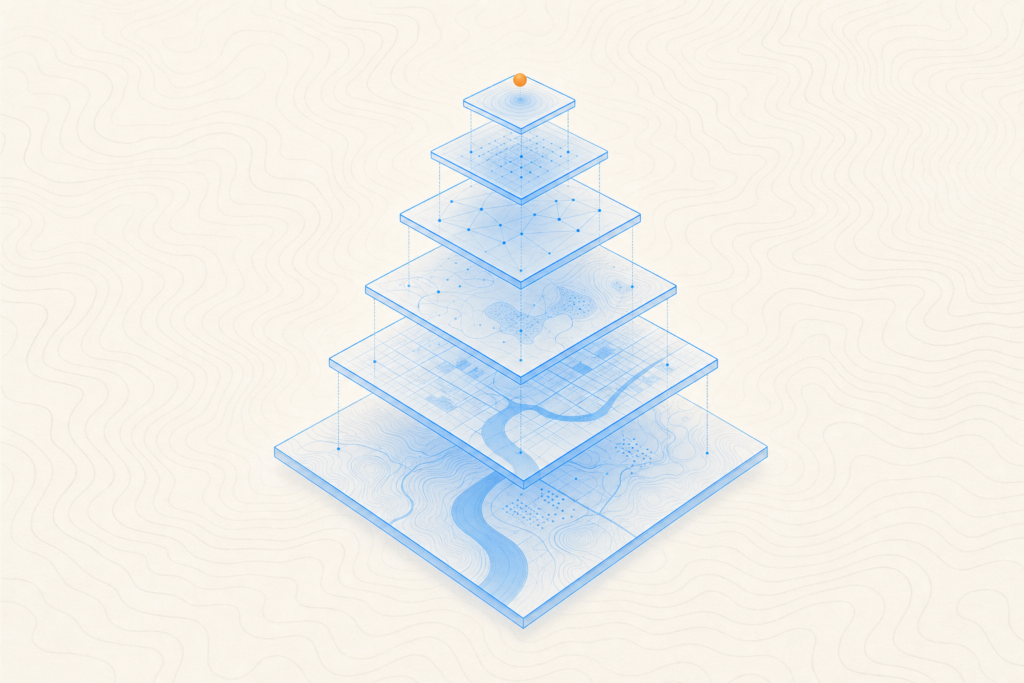 Building on the ArcGIS Platform: Configurable Apps, Experience Builder, or Custom Development?