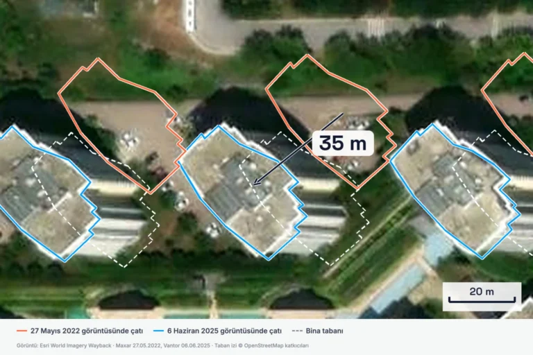 Kaçak yapı tespitinde yanlış alarm: aynı blokların çatısı iki uydu görüntüsü arasında 35 metre yer değiştiriyor